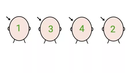 number